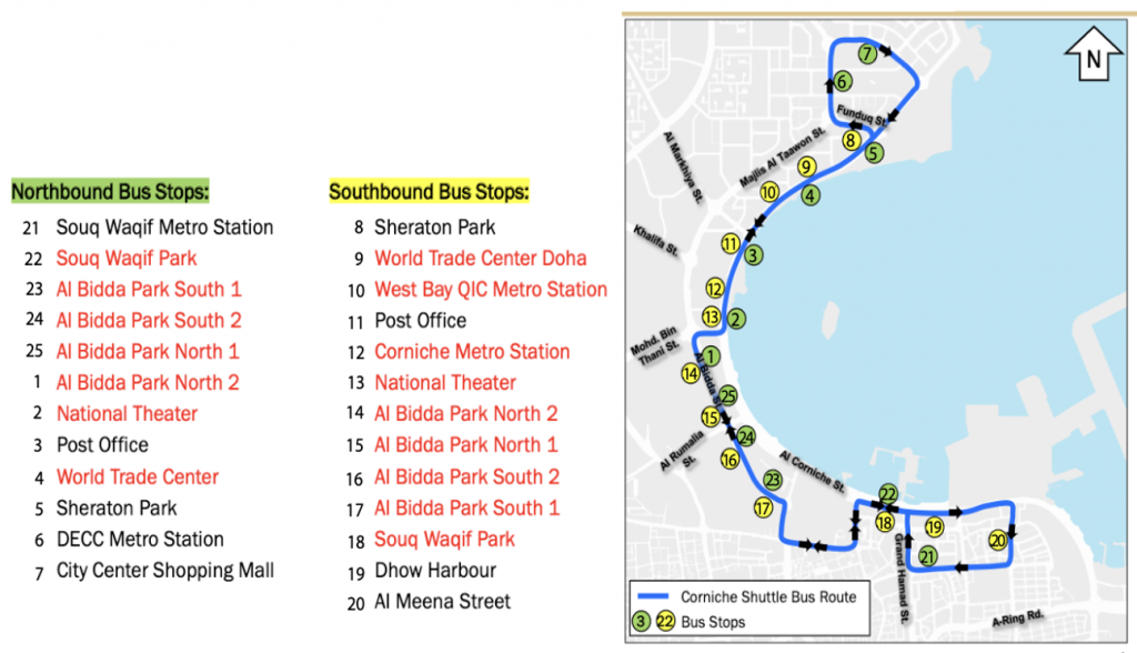 How to get to the Eid Festival on Doha Corniche | Time Out Doha